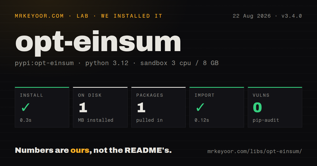 Lab card: what happened when we installed opt-einsum