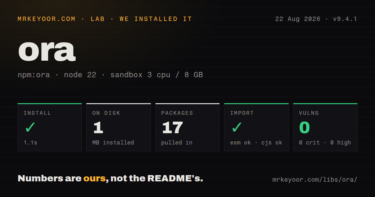 Lab card: what happened when we installed ora