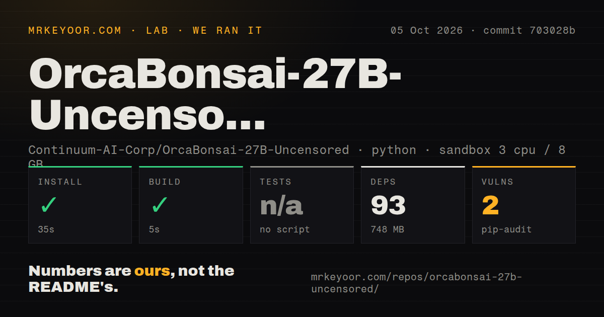 Lab card: what happened when we ran OrcaBonsai-27B-Uncensored