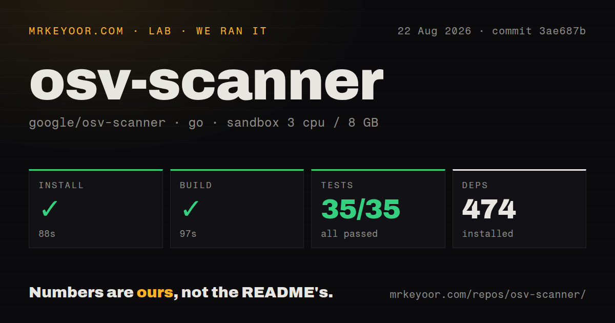 Lab card: what happened when we ran osv-scanner