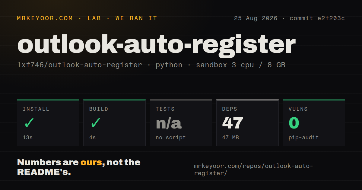 Lab card: what happened when we ran outlook-auto-register