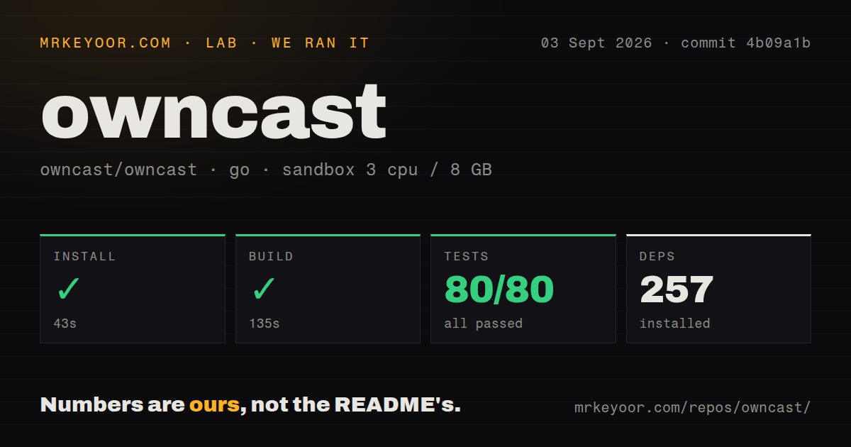 Lab card: what happened when we ran owncast