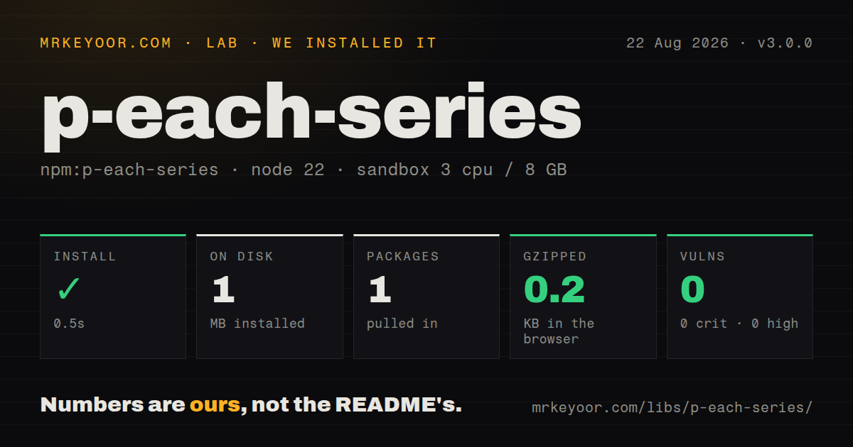 Lab card: what happened when we installed p-each-series