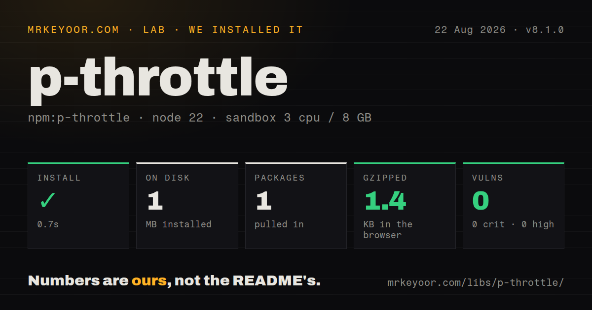 Lab card: what happened when we installed p-throttle