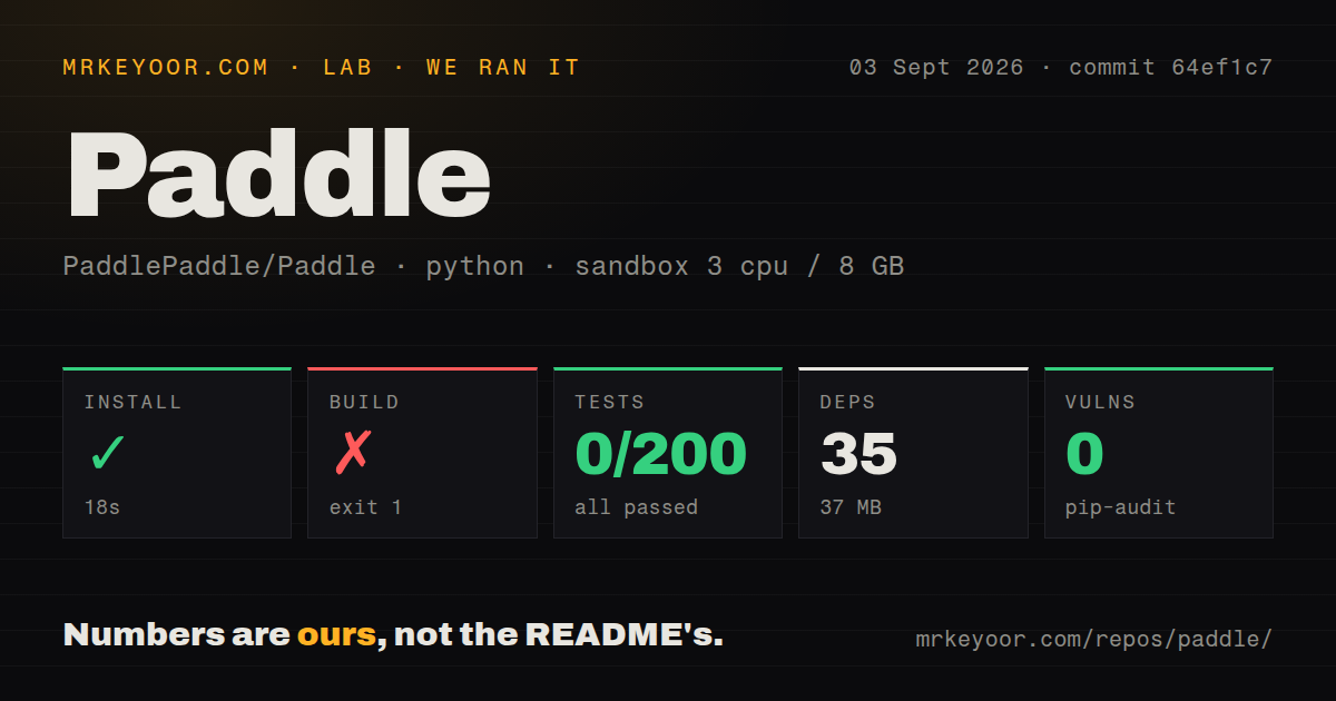 Lab card: what happened when we ran Paddle