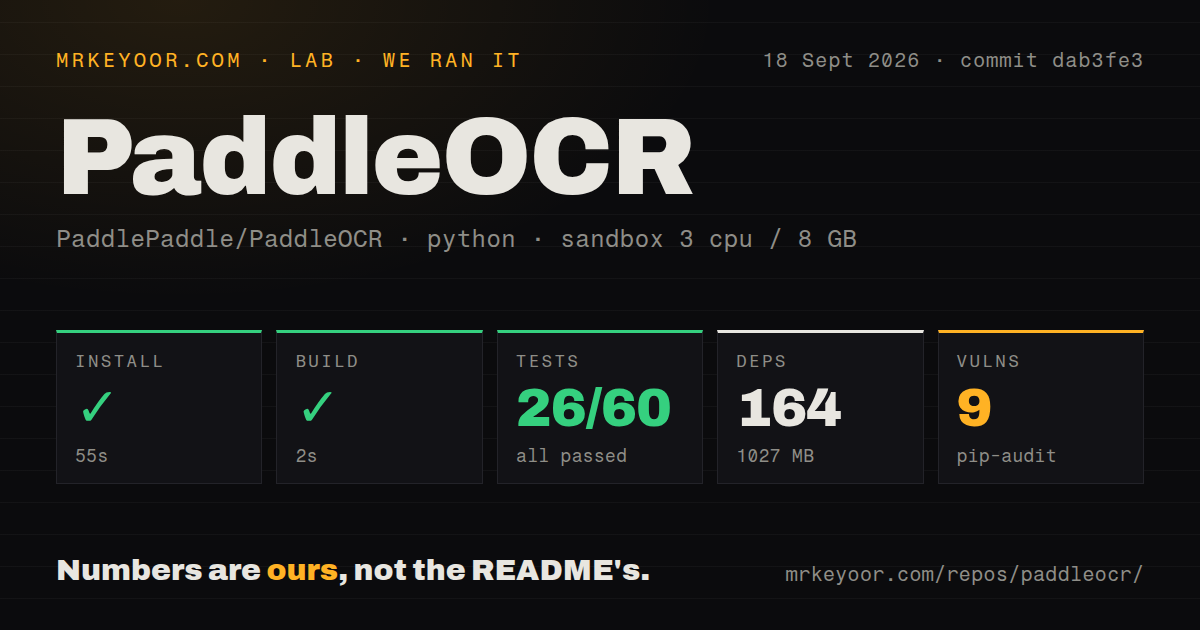 Lab card: what happened when we ran PaddleOCR