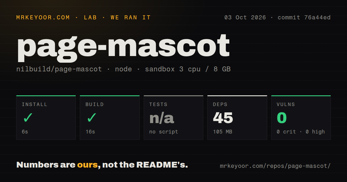 Lab card: what happened when we ran page-mascot