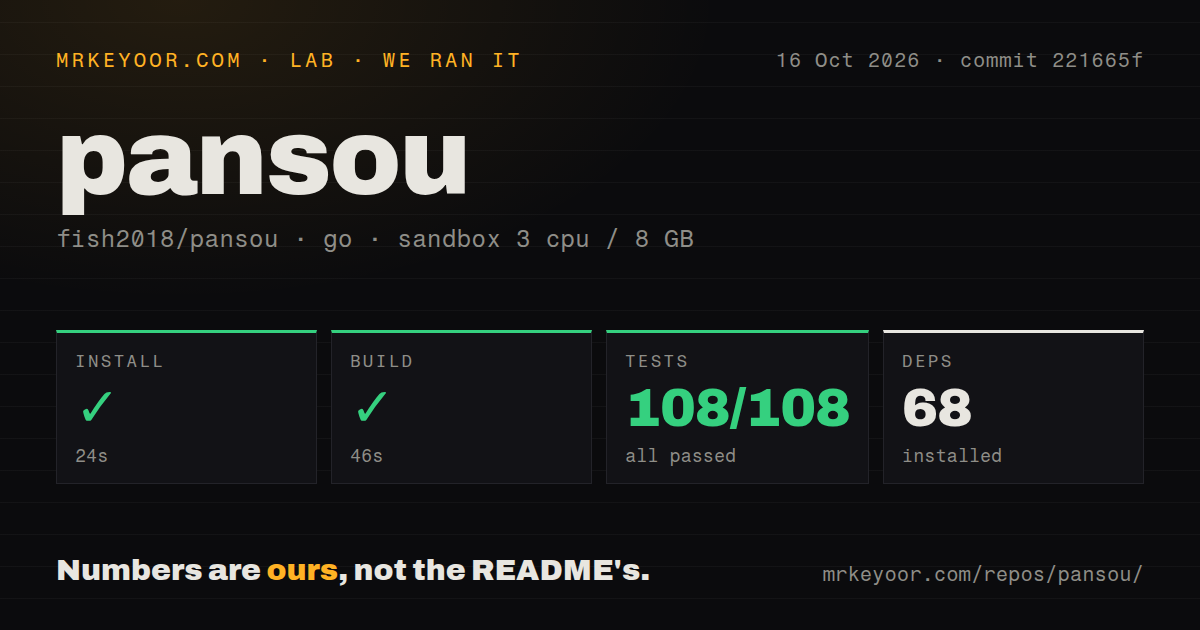 Lab card: what happened when we ran pansou