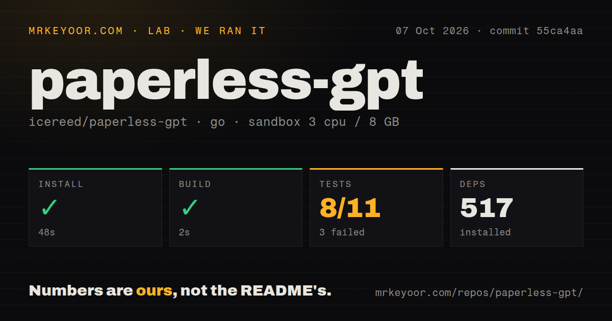 Lab card: what happened when we ran paperless-gpt