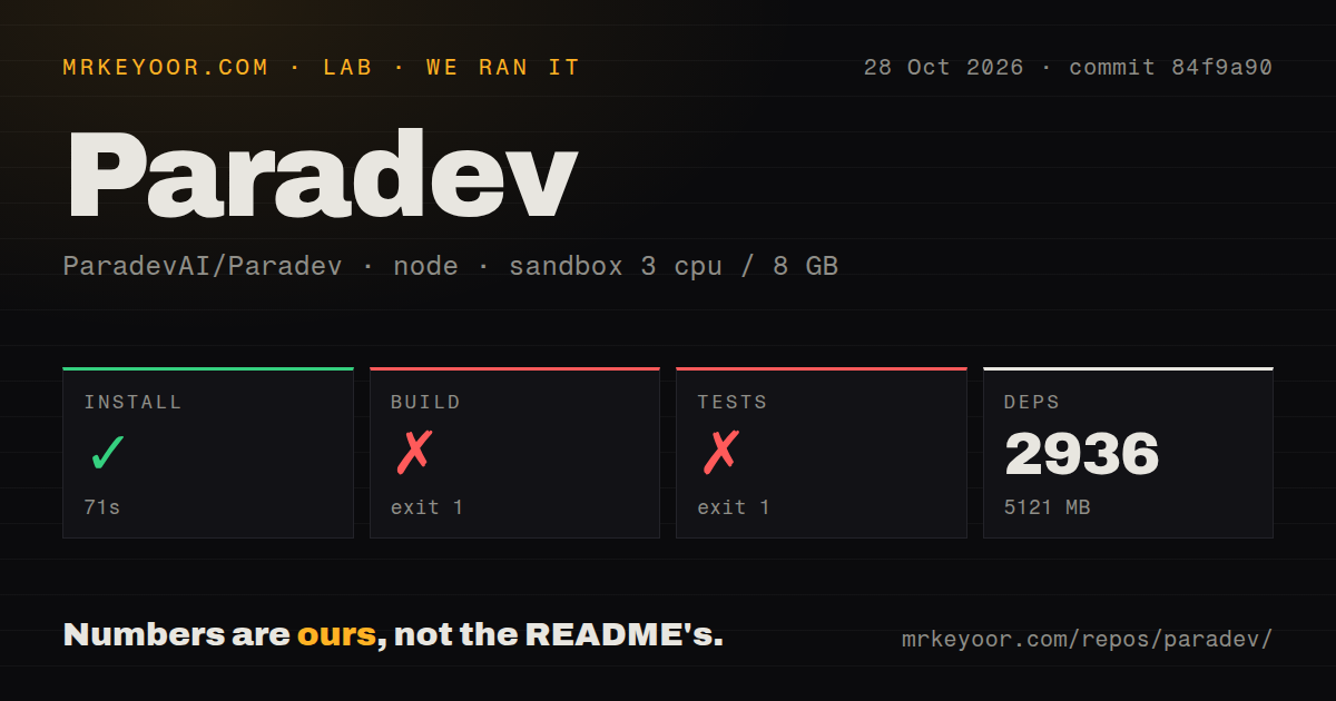 Lab card: what happened when we ran Paradev