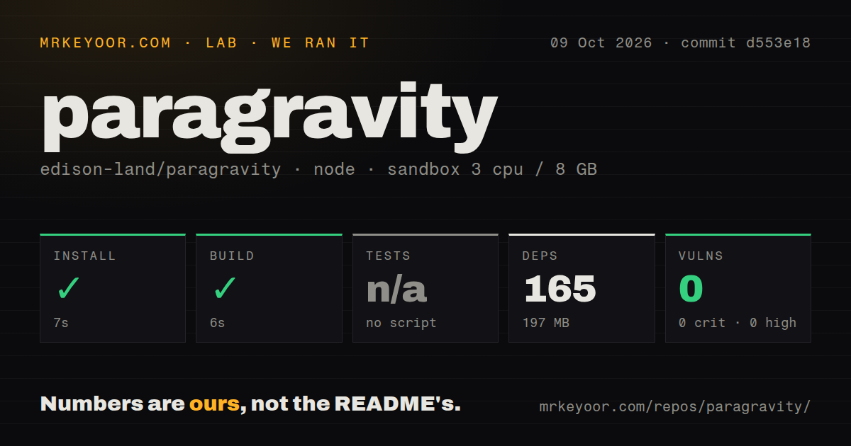 Lab card: what happened when we ran paragravity