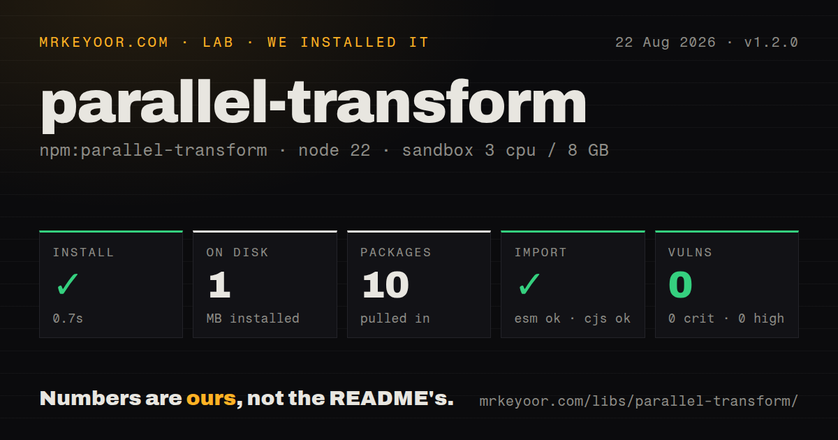 Lab card: what happened when we installed parallel-transform