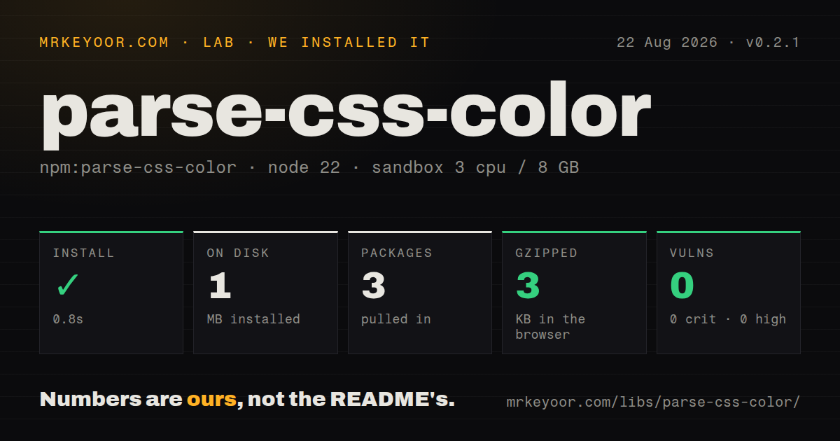 Lab card: what happened when we installed parse-css-color