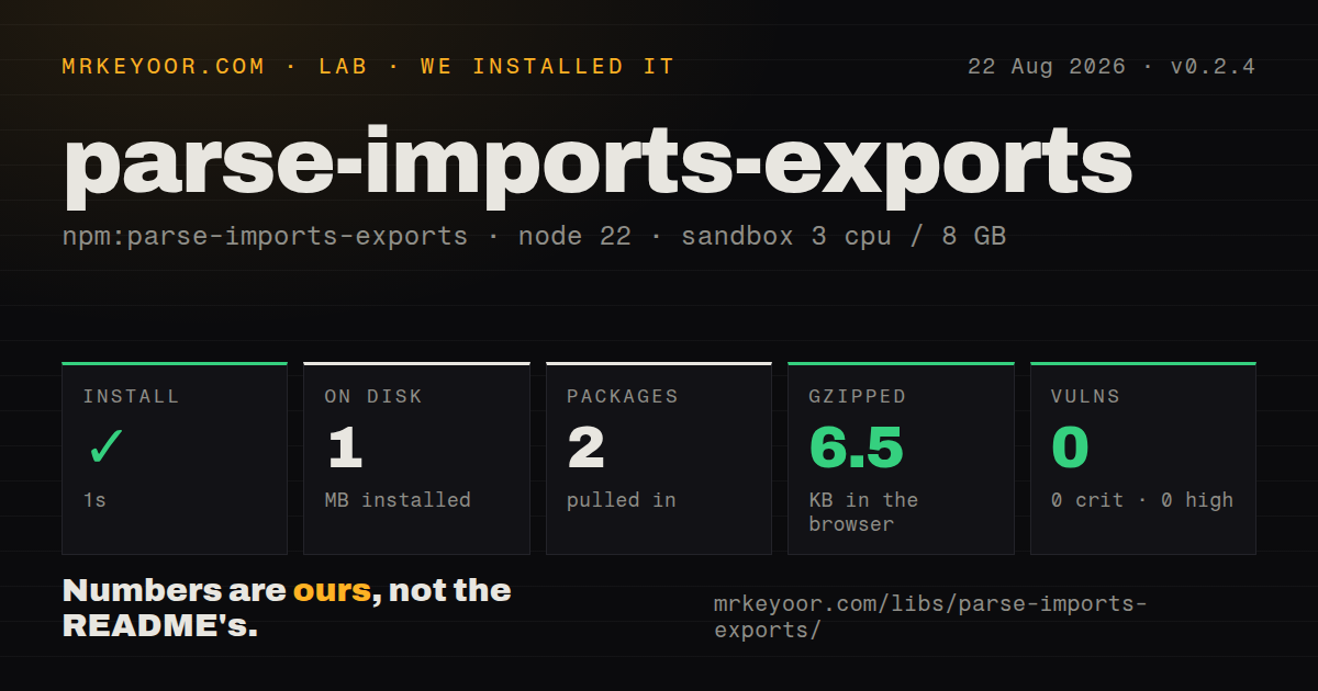 Lab card: what happened when we installed parse-imports-exports