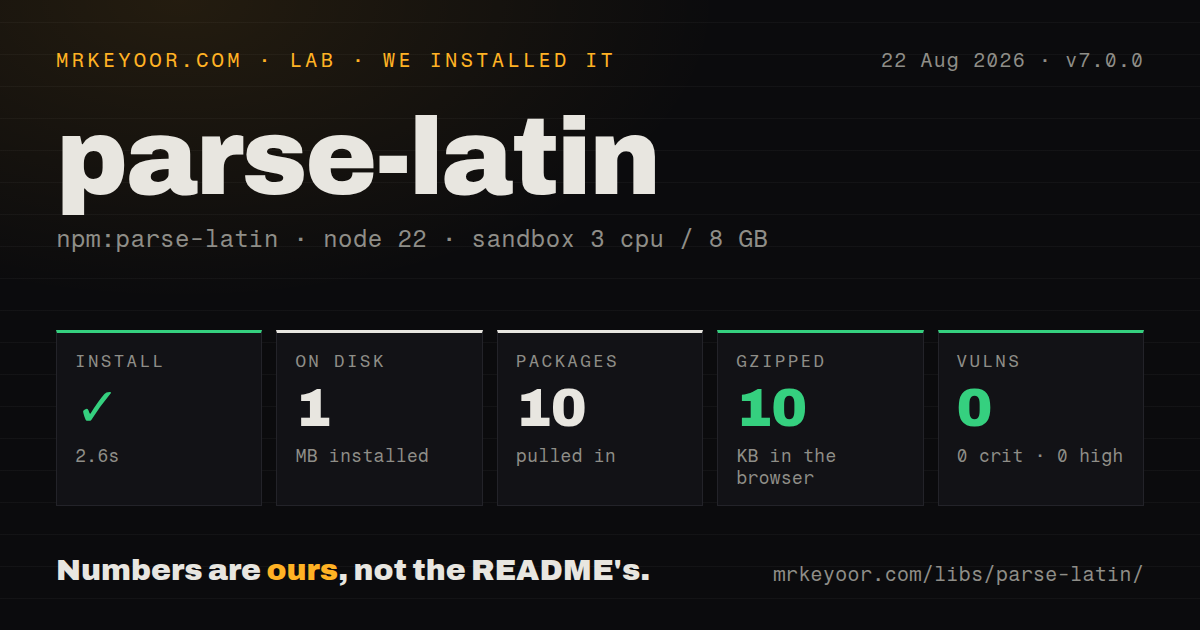 Lab card: what happened when we installed parse-latin