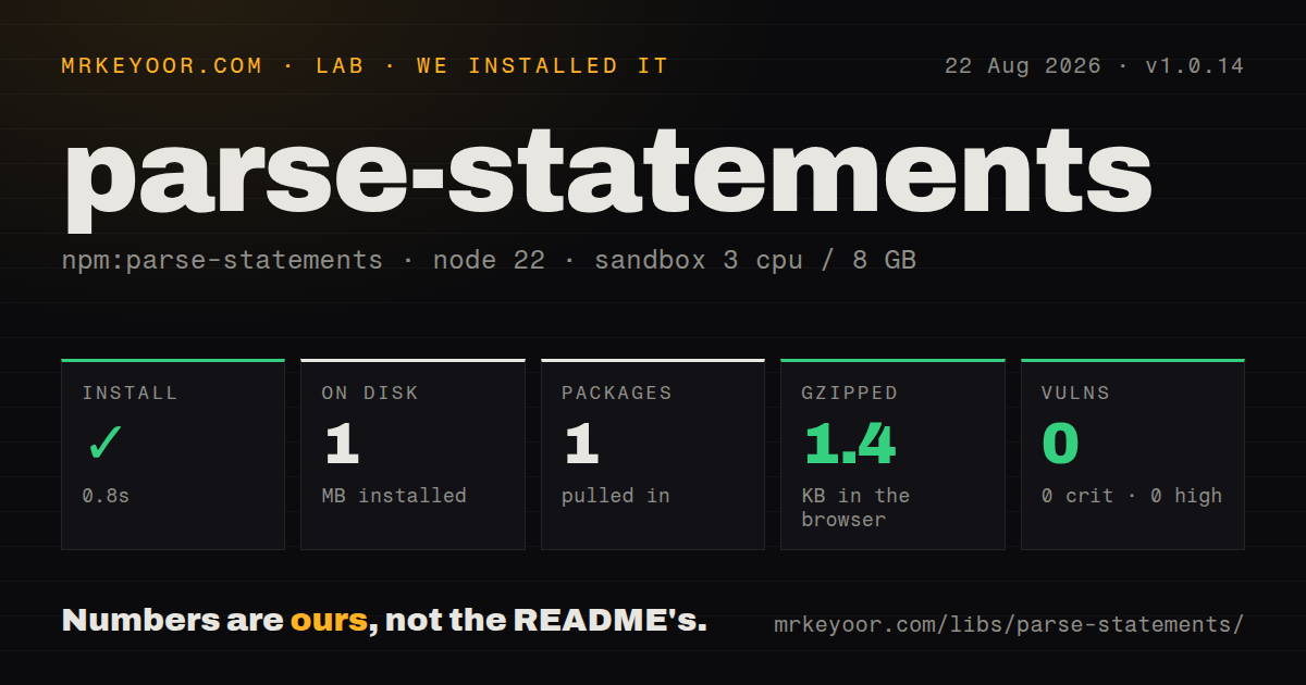 Lab card: what happened when we installed parse-statements