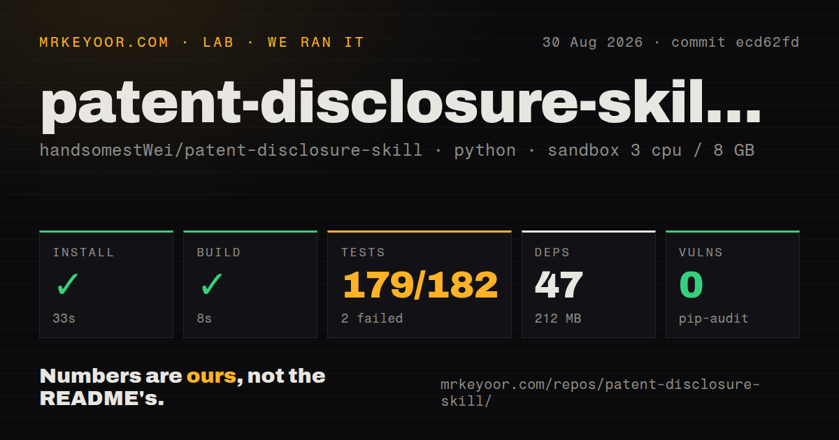 Lab card: what happened when we ran patent-disclosure-skill