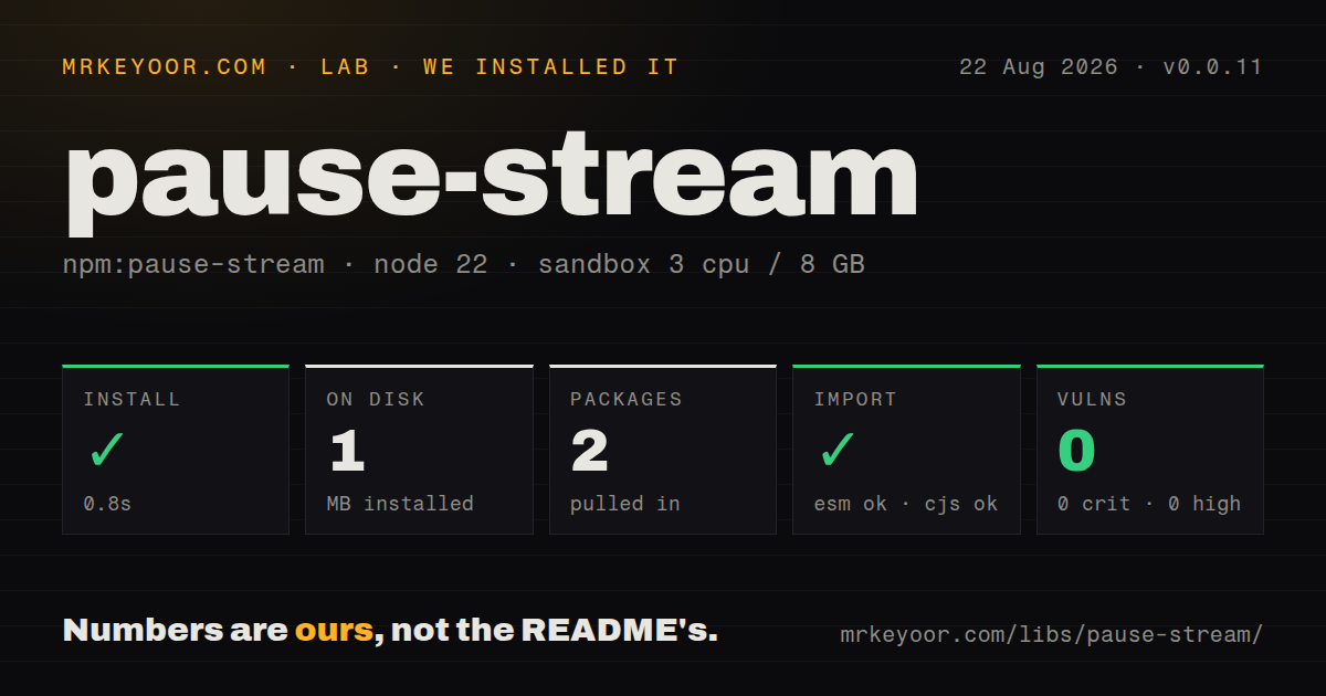 Lab card: what happened when we installed pause-stream