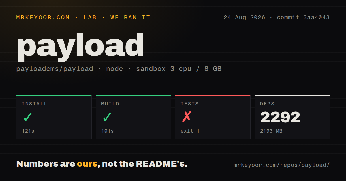 Lab card: what happened when we ran payload