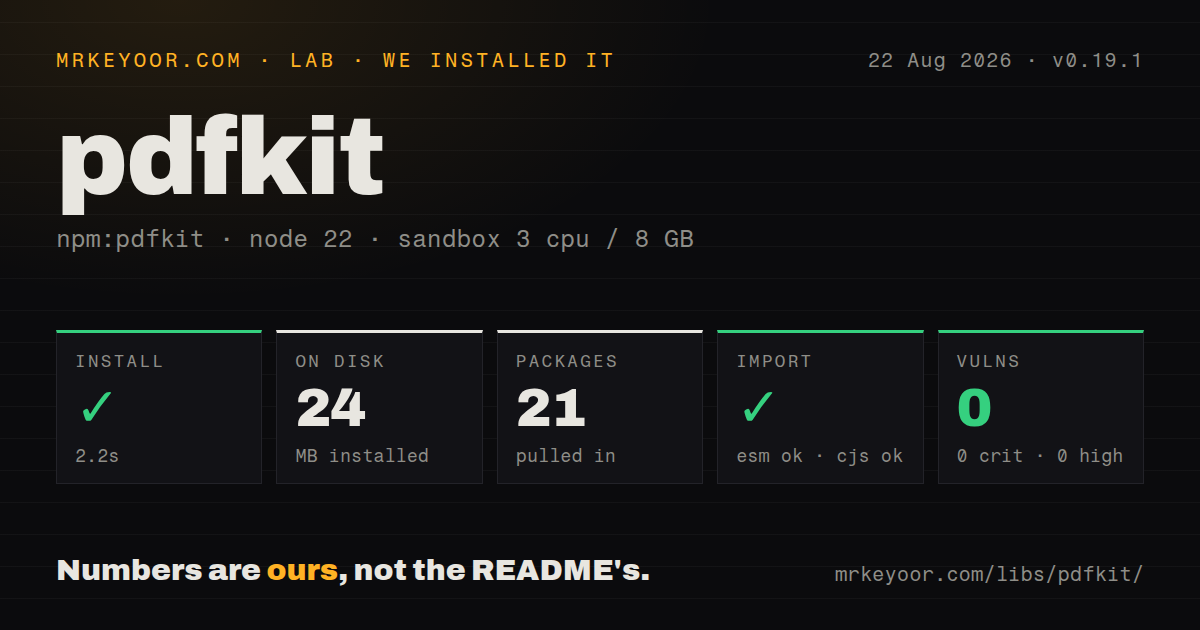 Lab card: what happened when we installed pdfkit