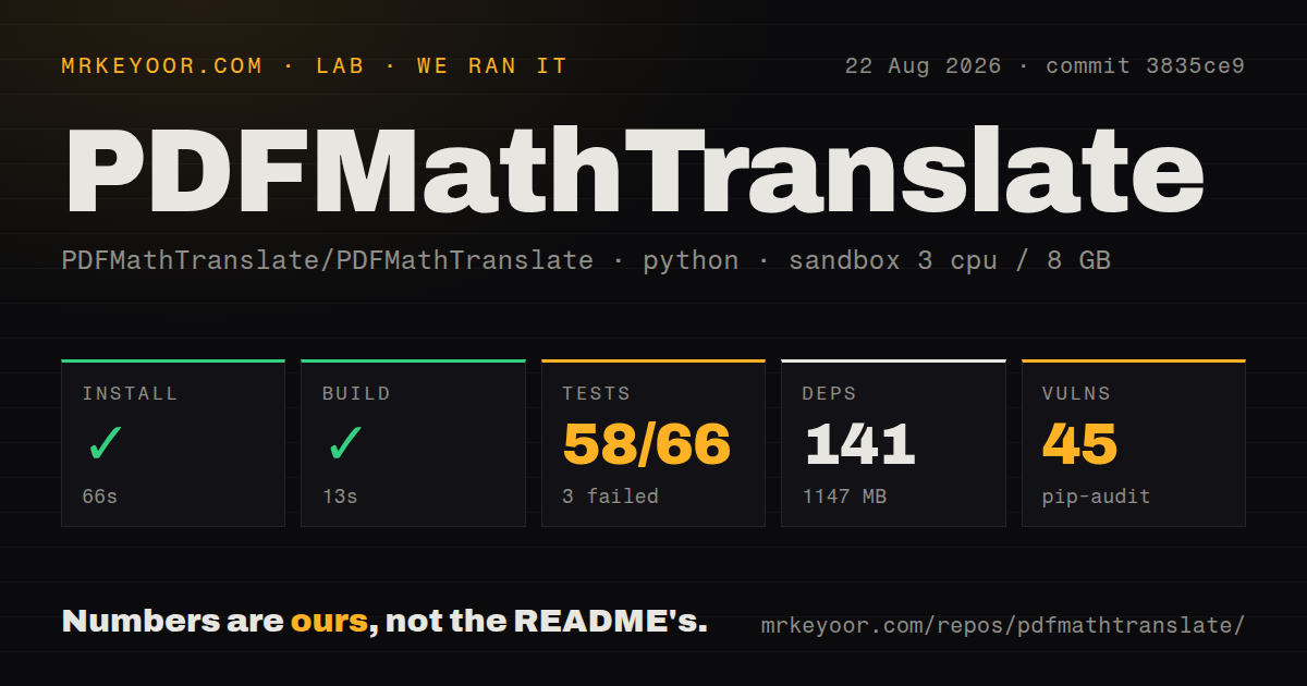 Lab card: what happened when we ran PDFMathTranslate