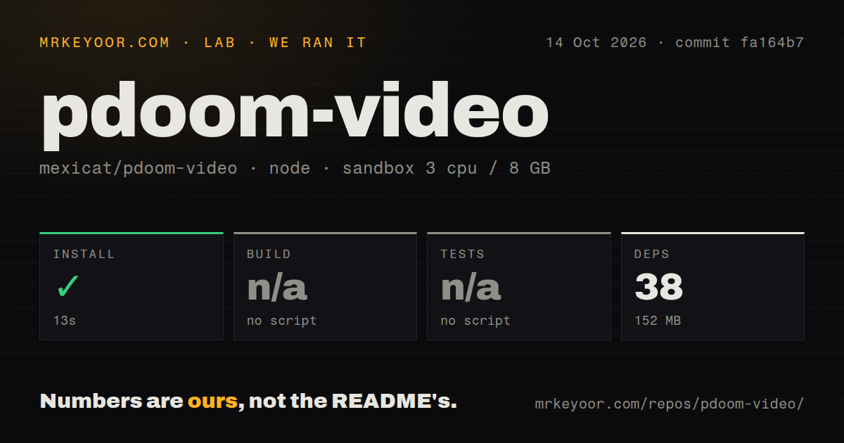 Lab card: what happened when we ran pdoom-video