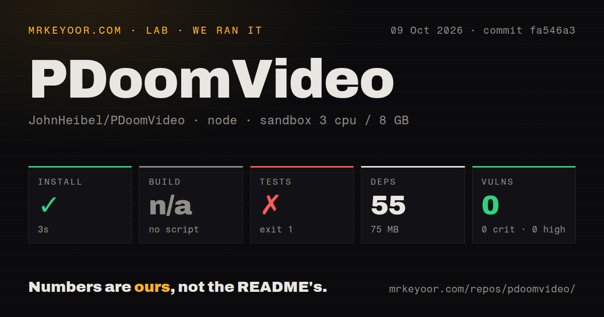 Lab card: what happened when we ran PDoomVideo