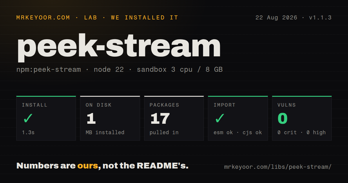 Lab card: what happened when we installed peek-stream