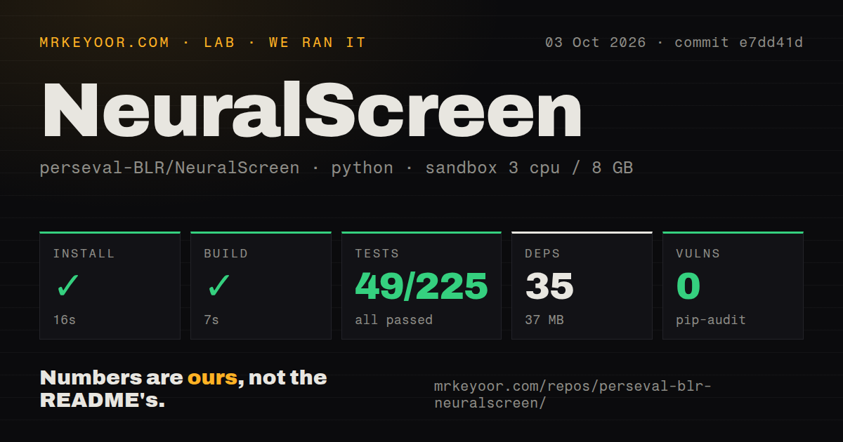 Lab card: what happened when we ran NeuralScreen