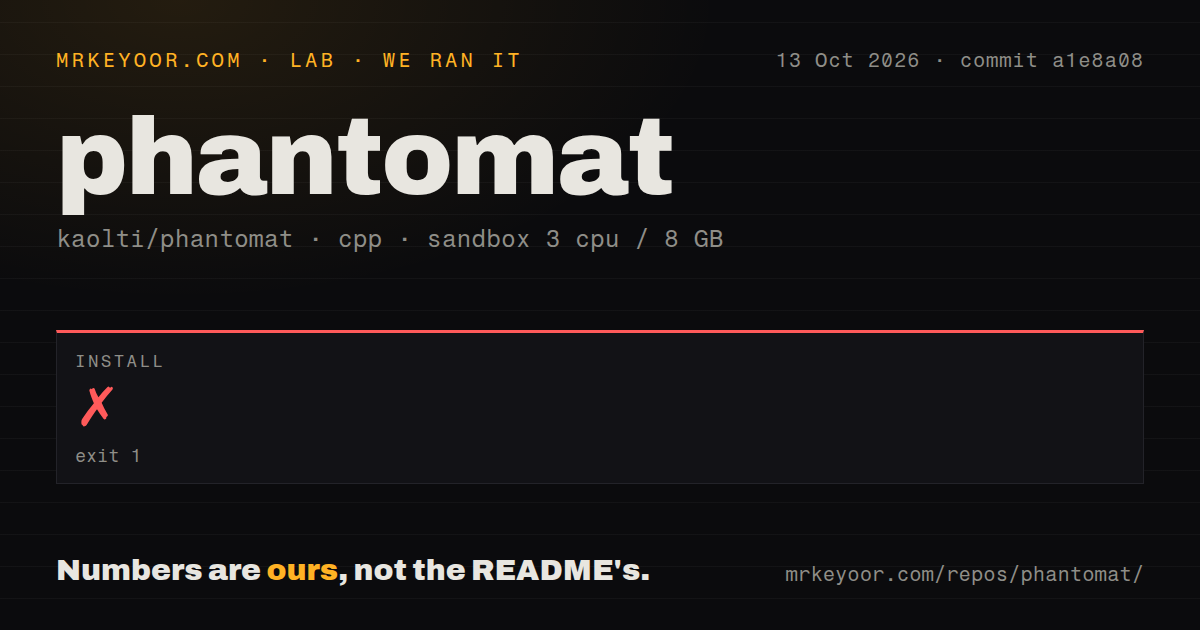 Lab card: what happened when we ran phantomat