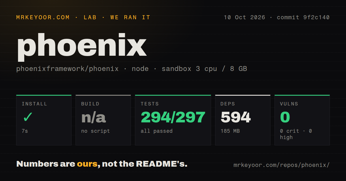 Lab card: what happened when we ran phoenix