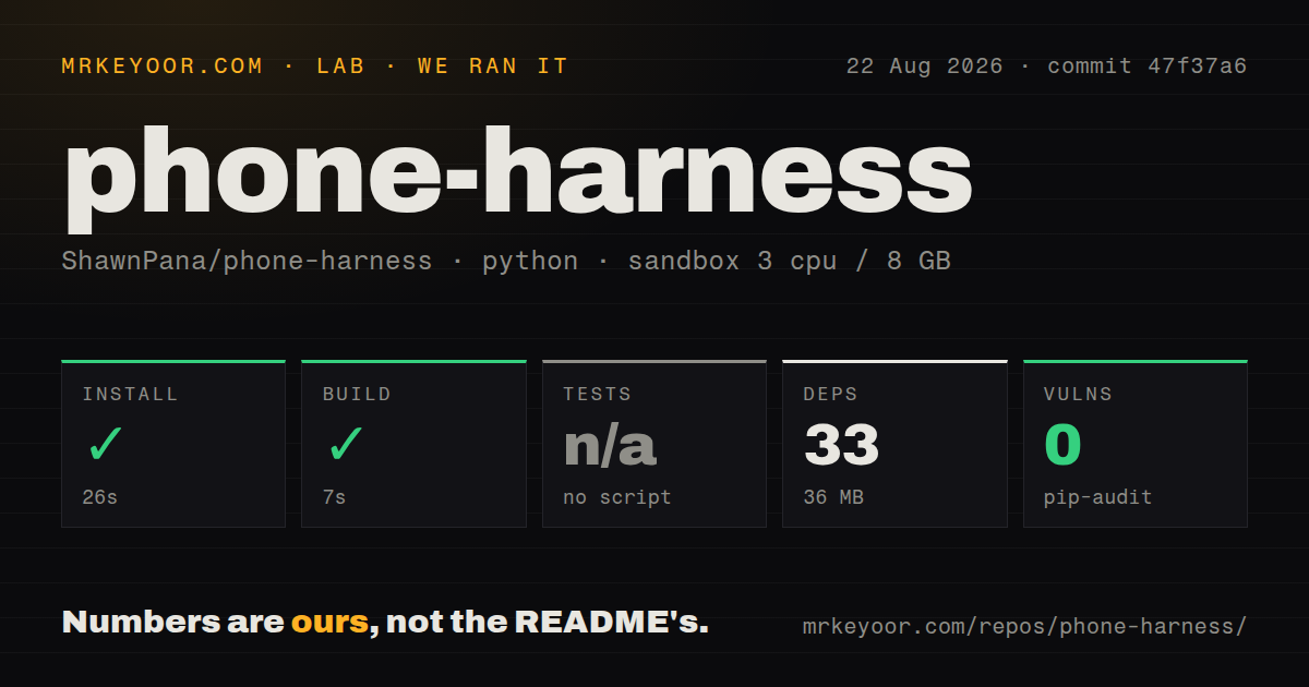 Lab card: what happened when we ran phone-harness