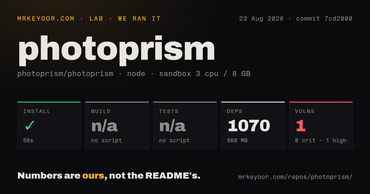 Lab card: what happened when we ran photoprism