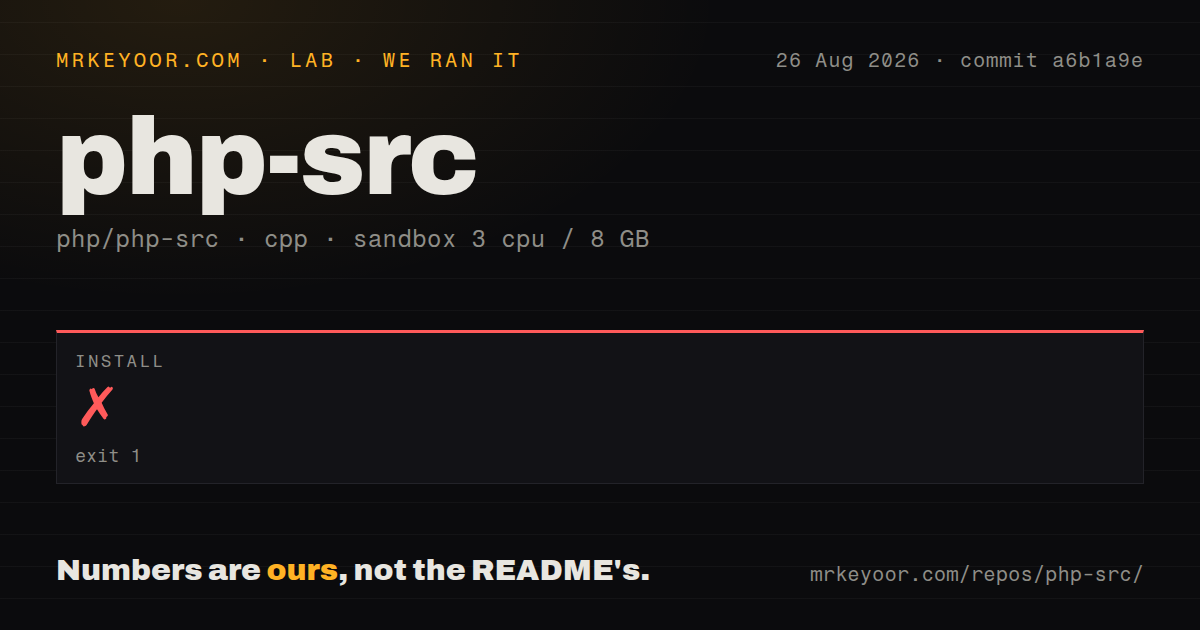Lab card: what happened when we ran php-src