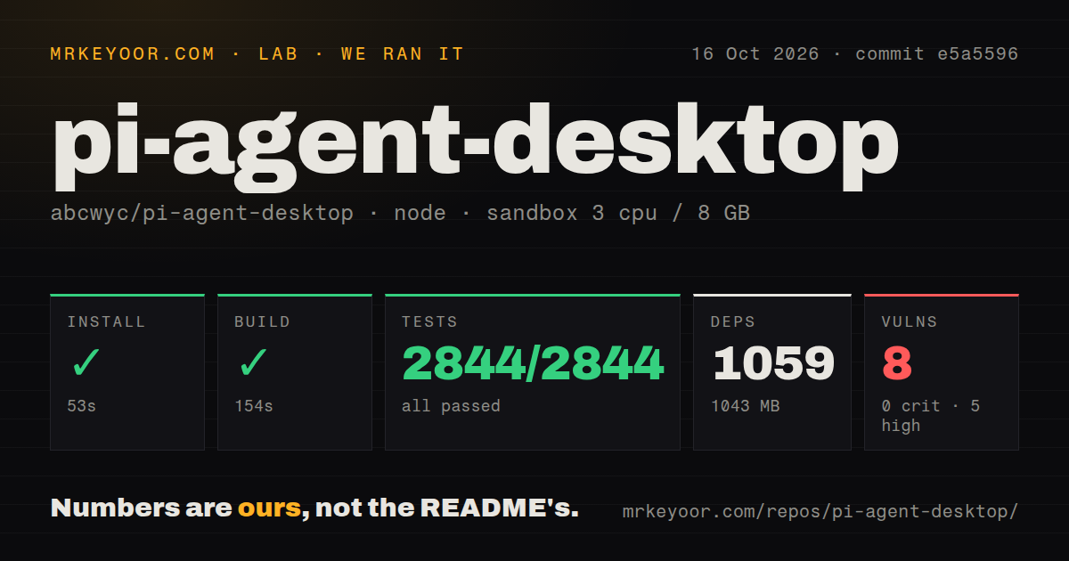 Lab card: what happened when we ran pi-agent-desktop