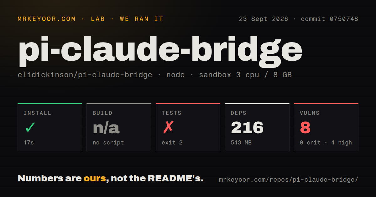 Lab card: what happened when we ran pi-claude-bridge