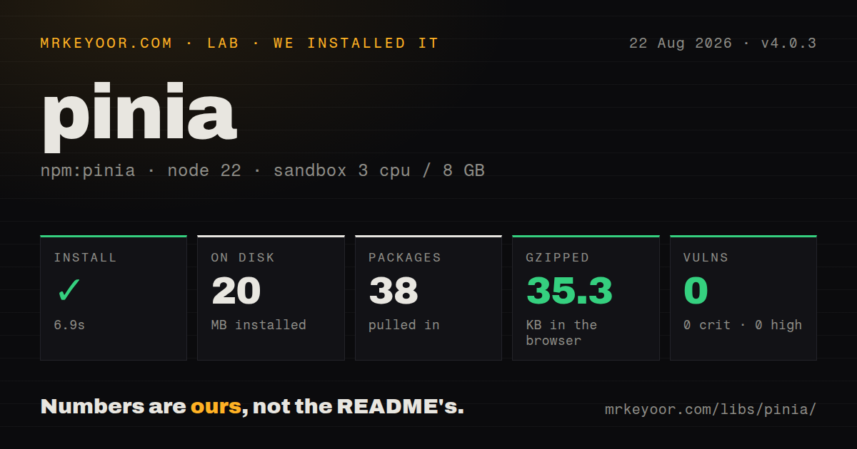 Lab card: what happened when we installed pinia
