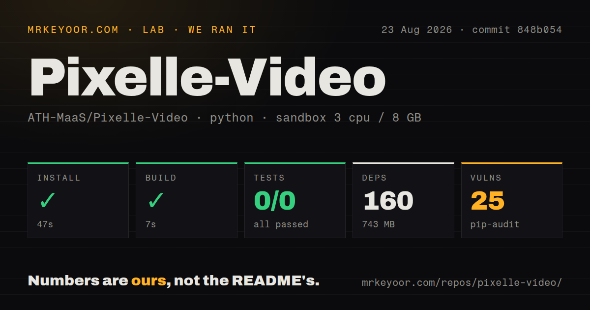 Lab card: what happened when we ran Pixelle-Video