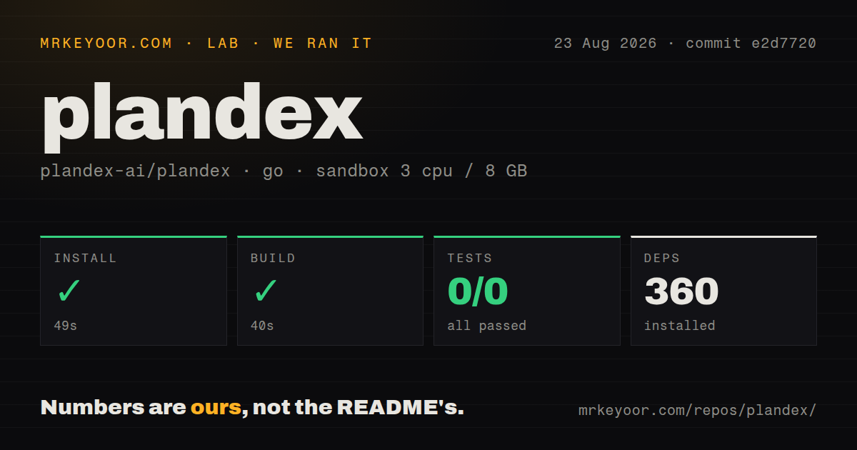 Lab card: what happened when we ran plandex