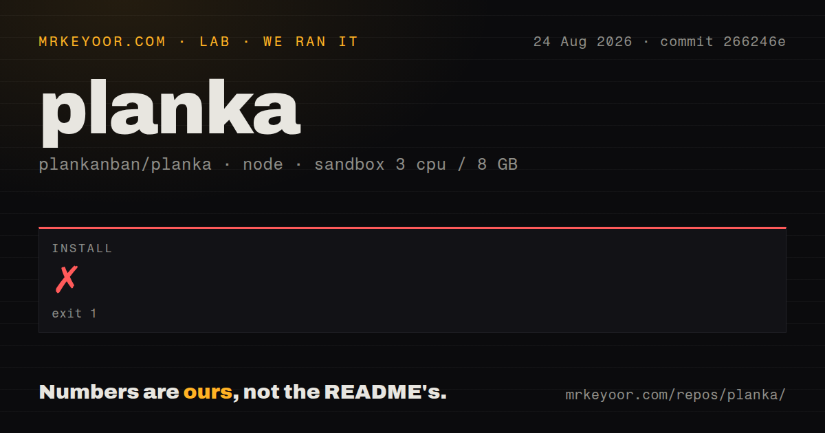 Lab card: what happened when we ran planka