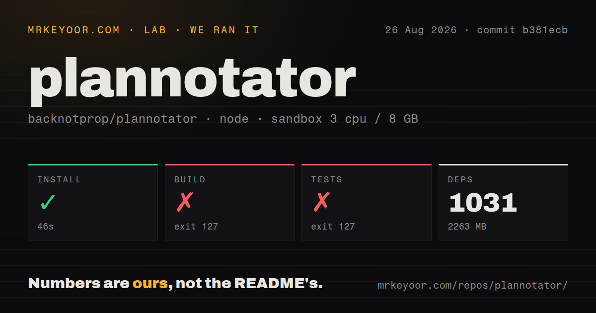 Lab card: what happened when we ran plannotator