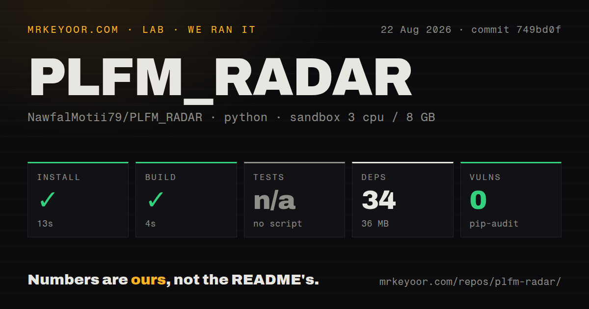 Lab card: what happened when we ran PLFM_RADAR