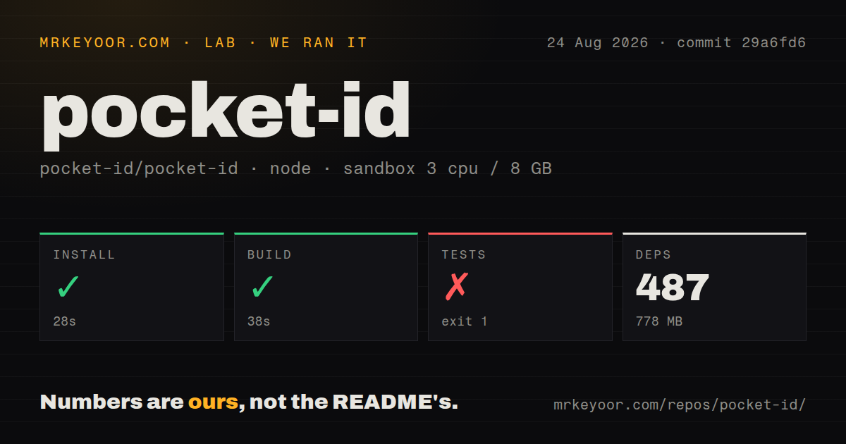 Lab card: what happened when we ran pocket-id