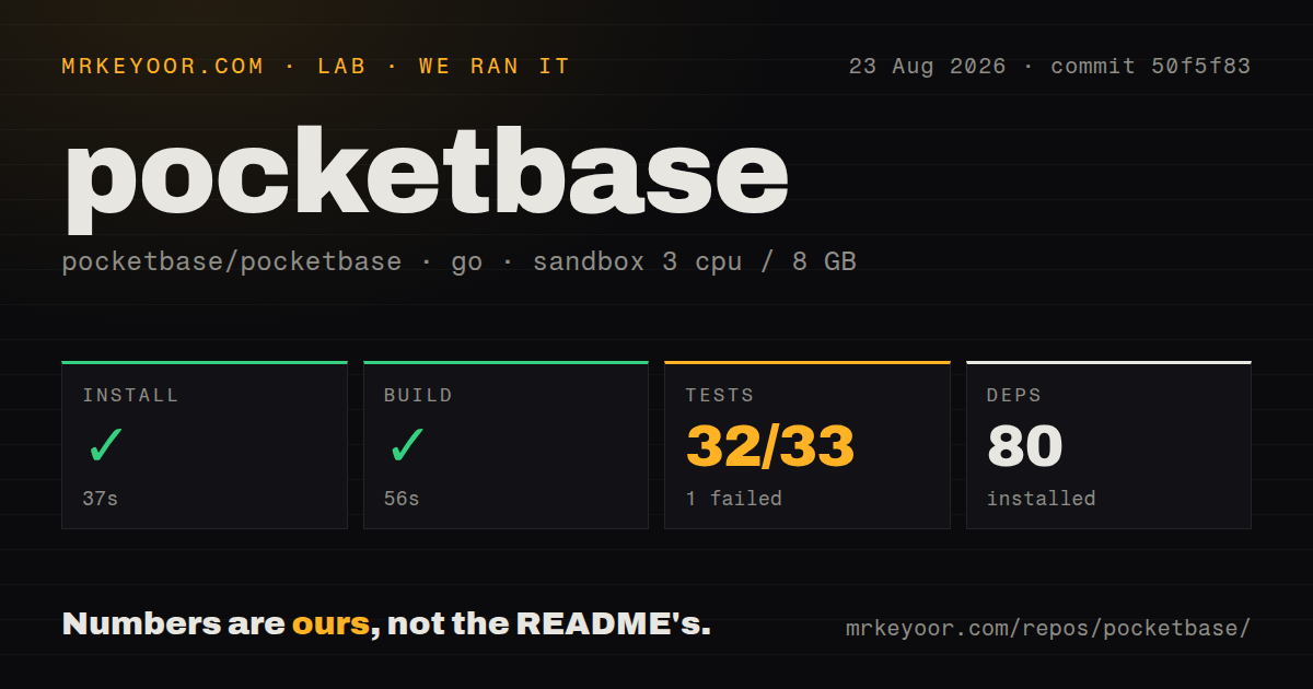 Lab card: what happened when we ran pocketbase