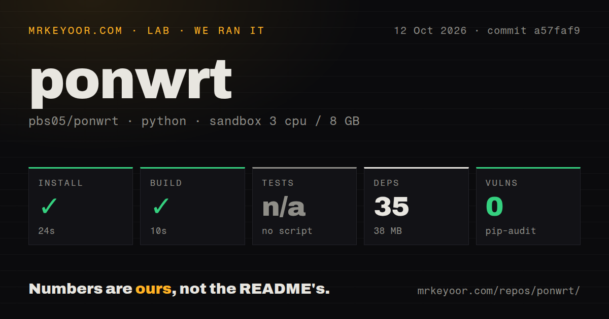 Lab card: what happened when we ran ponwrt