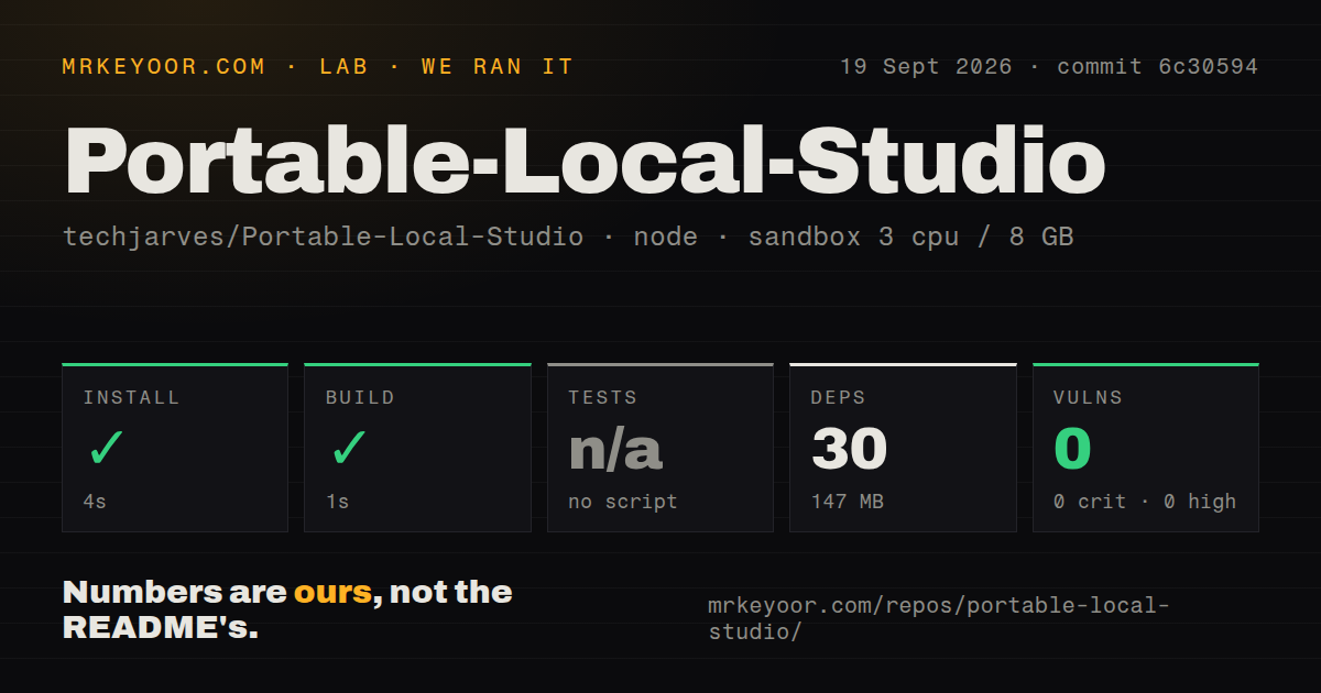 Lab card: what happened when we ran Portable-Local-Studio