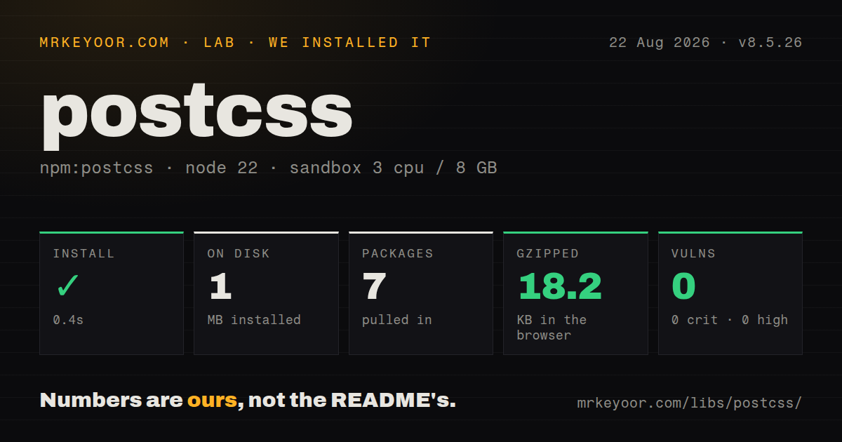 Lab card: what happened when we installed postcss