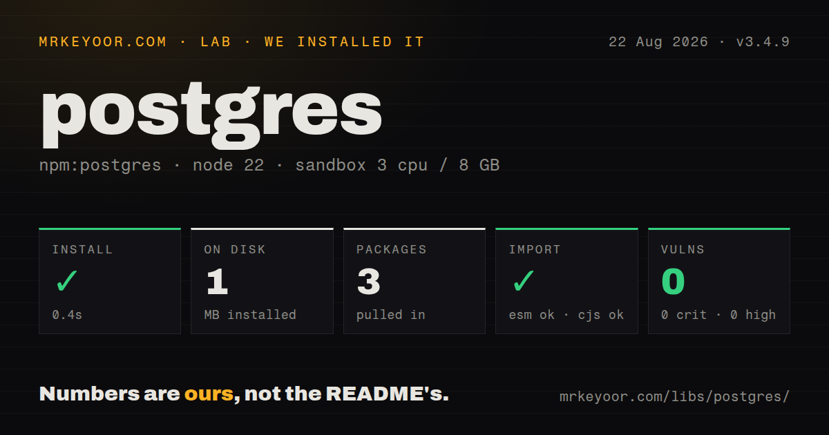 Lab card: what happened when we installed postgres