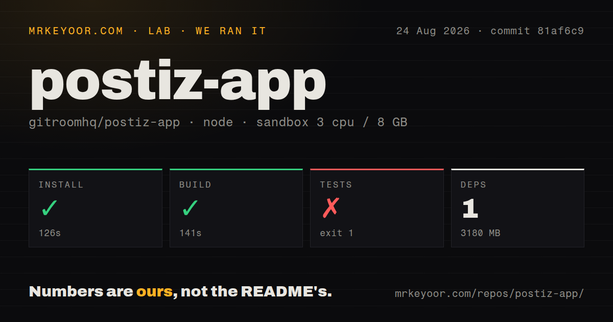 Lab card: what happened when we ran postiz-app
