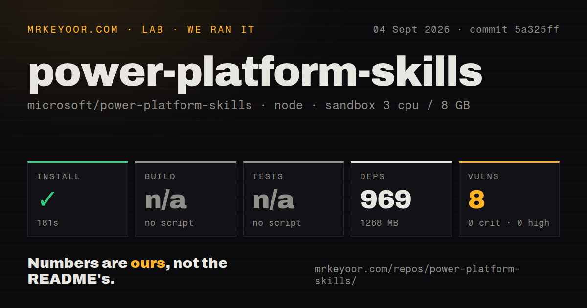 Lab card: what happened when we ran power-platform-skills